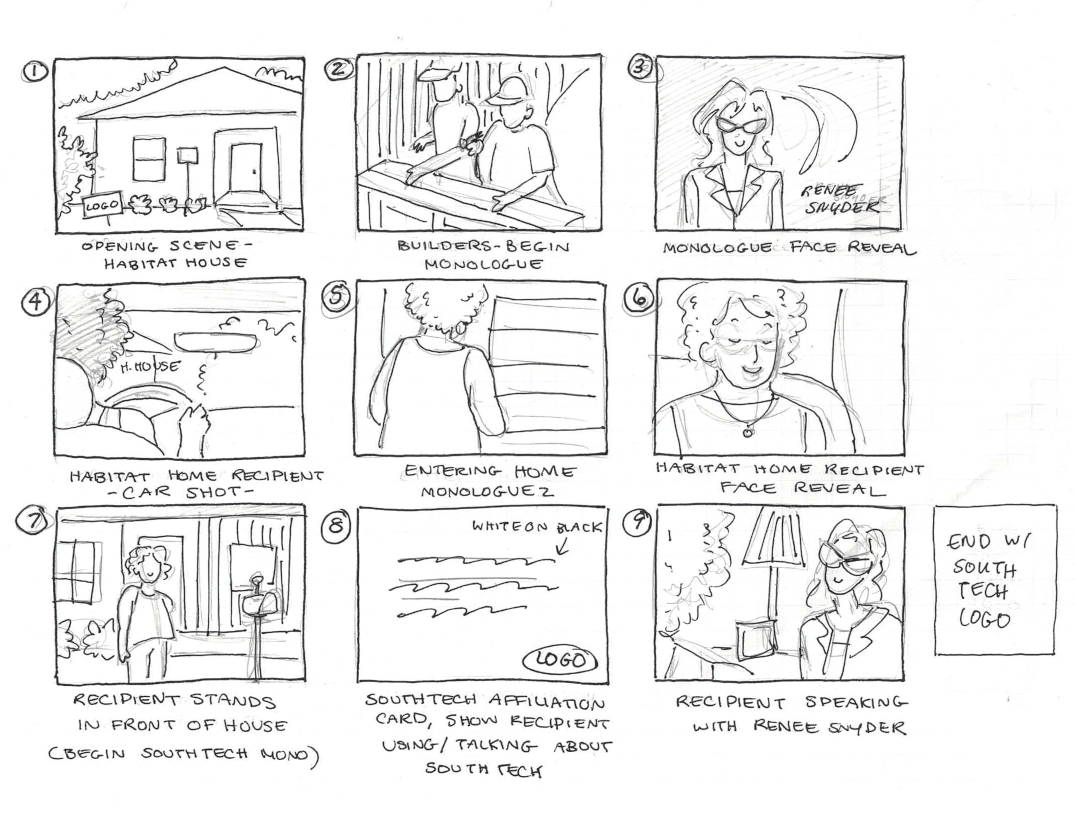 Story Board